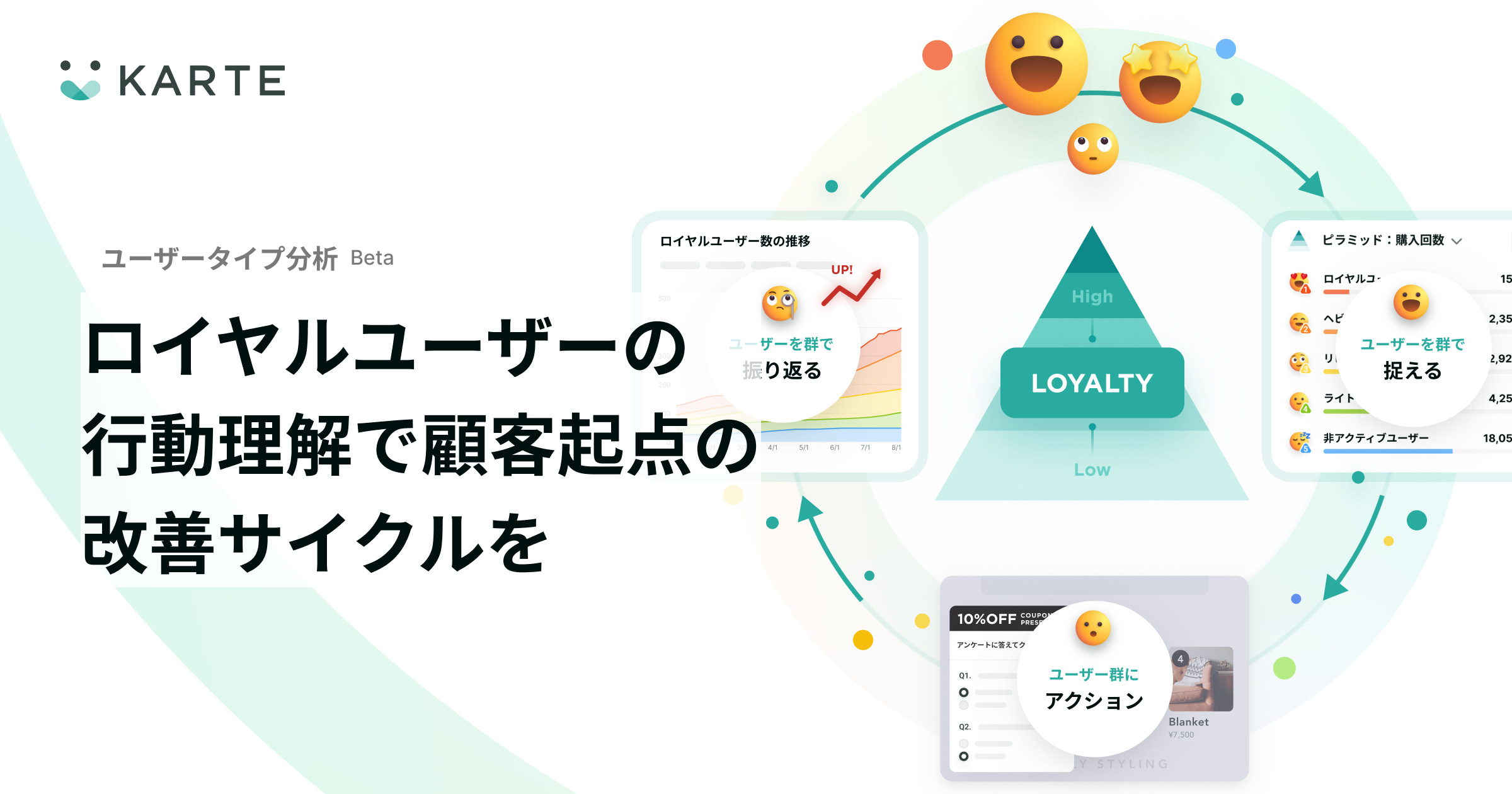 ユーザー行動を理解し顧客起点の改善サイクルを実現するユーザータイプ分析（β）機能をアップデート