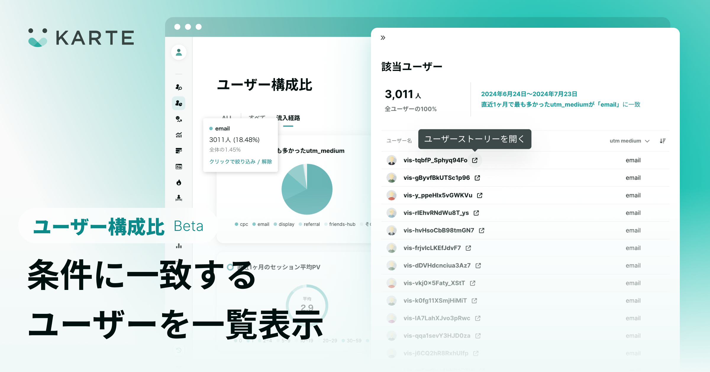 ユーザー構成比にn1分析の機能を追加。定量と定性両面で顧客理解が可能に