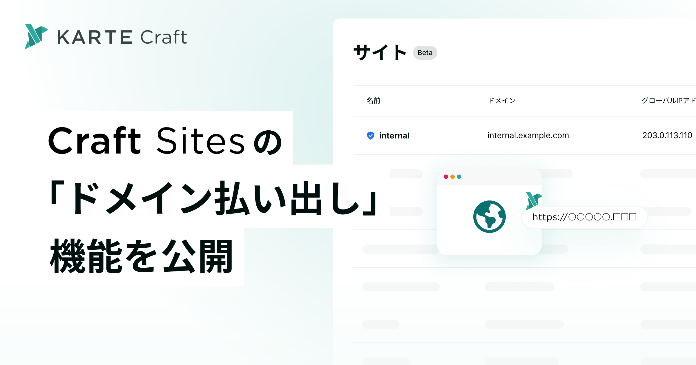 Craft Sitesにドメインの自動払い出し機能を追加