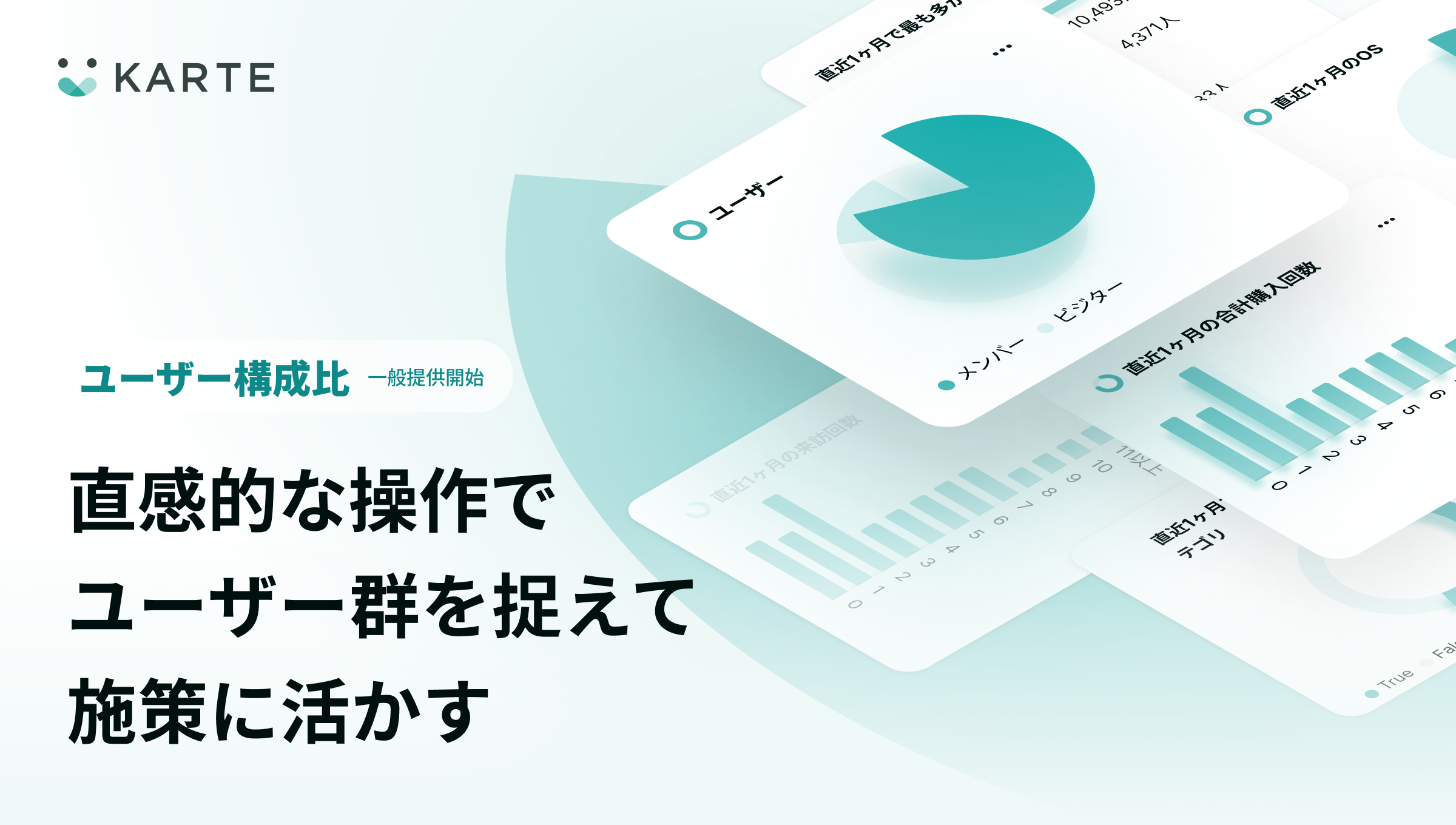 ユーザーを群で捉えて施策の企画と振り返りをアップデートする「ユーザー構成比」を提供開始