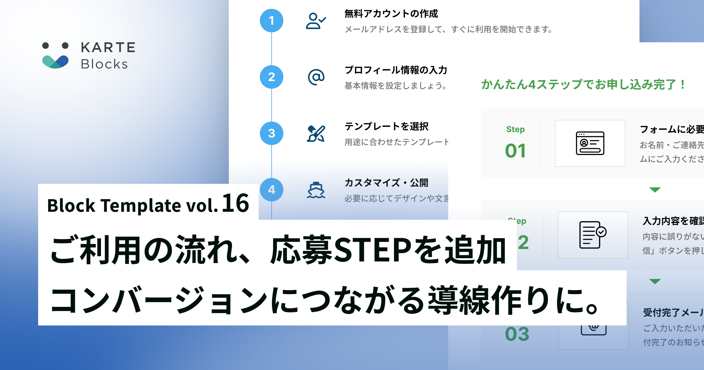 [ブロックストア] 第16弾リリース。ご利用の流れ、応募STEPを追加