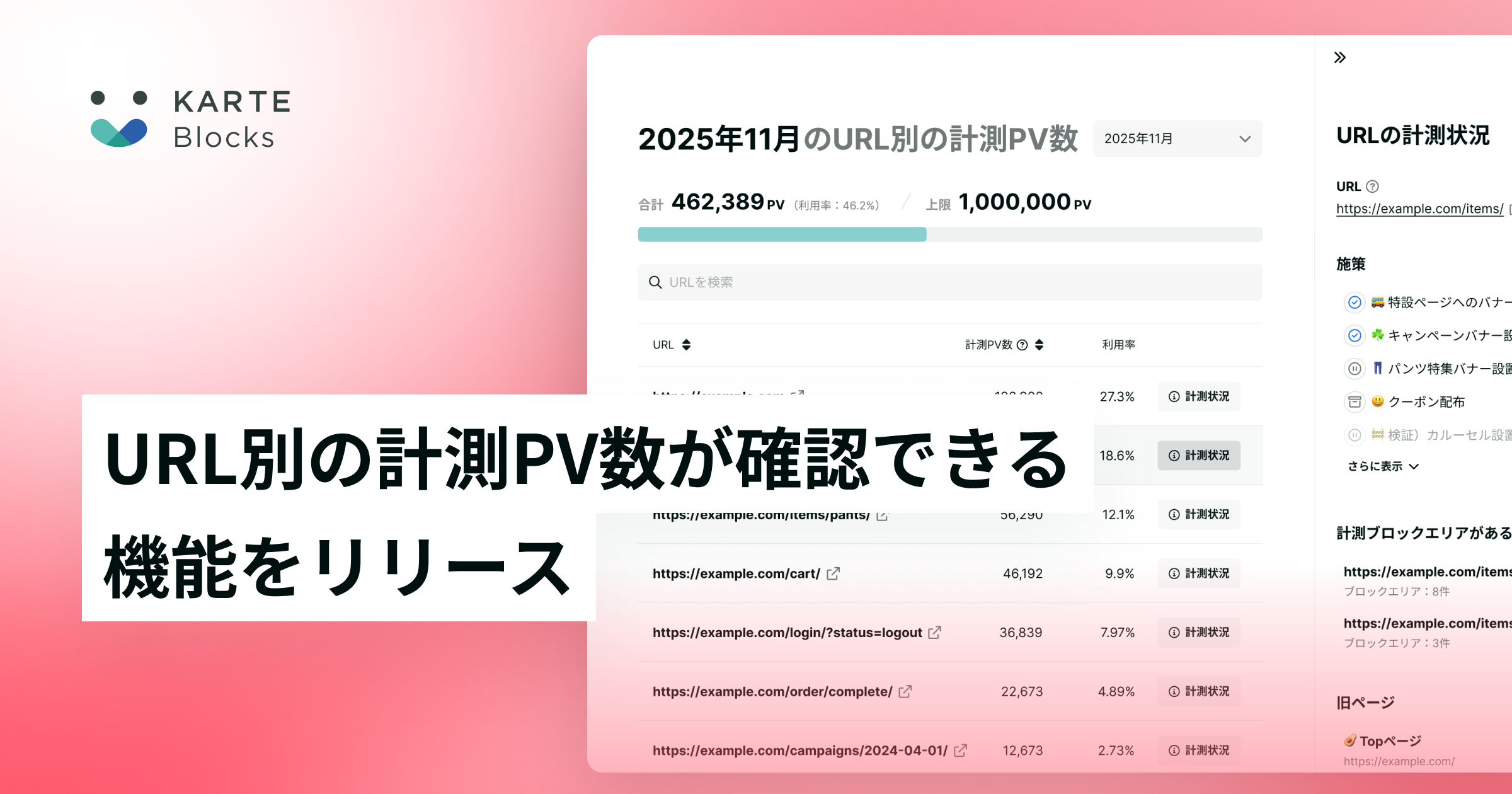 URL別の計測PV数を確認可能な機能をリリース